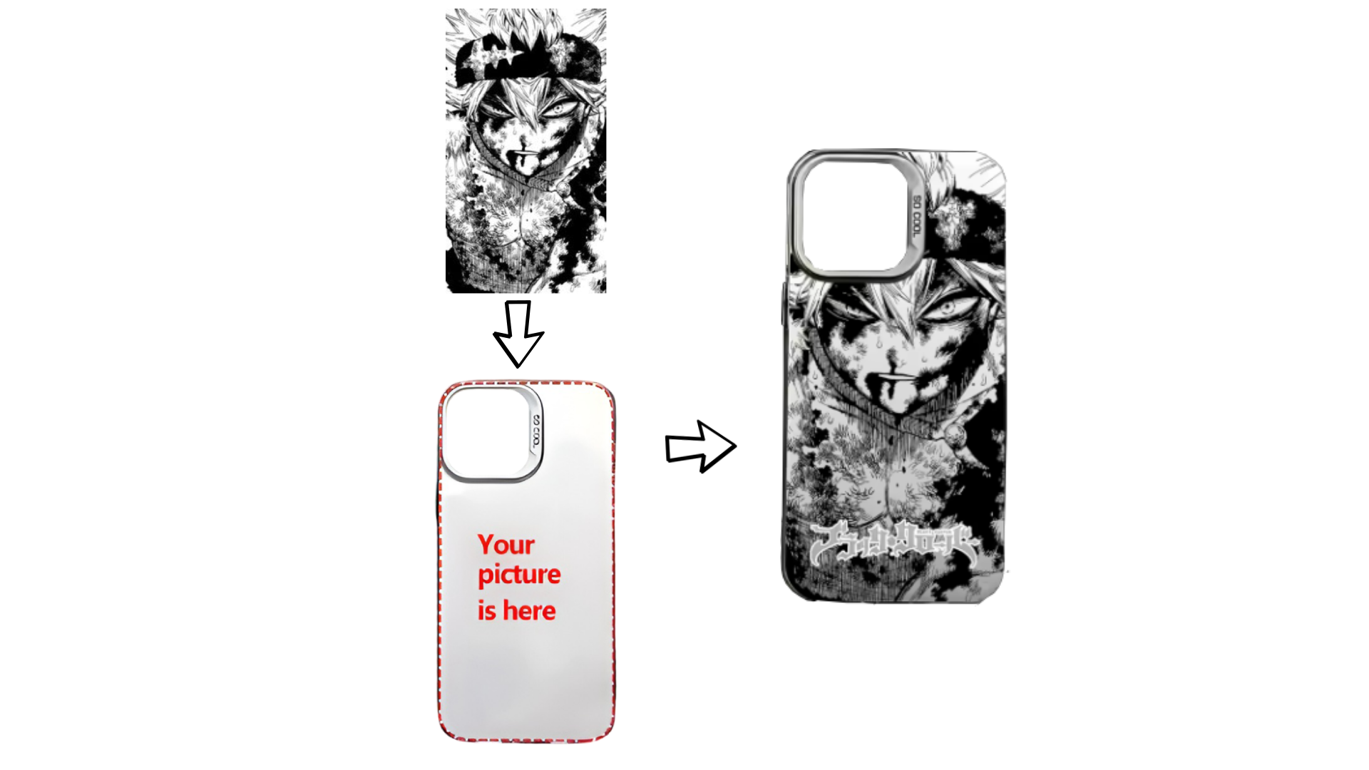 Custom Phone Case